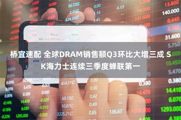 桥宜速配 全球DRAM销售额Q3环比大增三成 SK海力士连续三季度蝉联第一